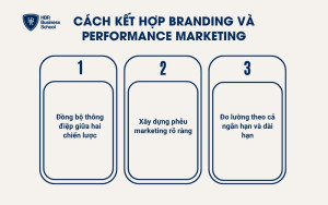 Cách kết hợp Branding và Performance Marketing