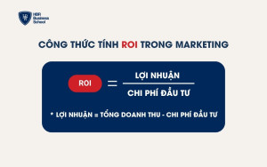 Công thức tính ROI trong Marketing
