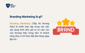 Thuật ngữ Branding Marketing là gì?