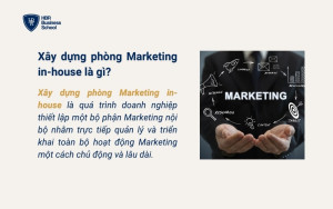 Xây dựng phòng Marketing in-house là gì?