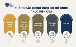 Thông báo chính thức có thể được thực hiện qua