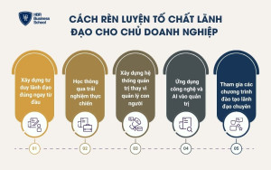 Cách rèn luyện tố chất lãnh đạo cho chủ doanh nghiệp