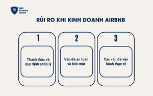 Rủi ro khi kinh doanh Airbnb và cách giảm thiểu