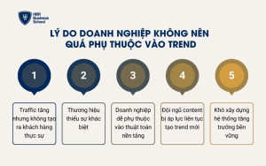Lý do doanh nghiệp không nên 
quá phụ thuộc vào trend