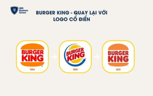 Burger King - Quay lại với logo cổ điển