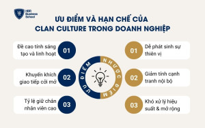 Ưu điểm và hạn chế của clan culture