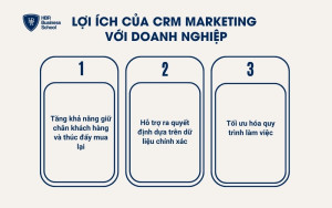 Lợi ích của CRM marketing đối với doanh nghiệp