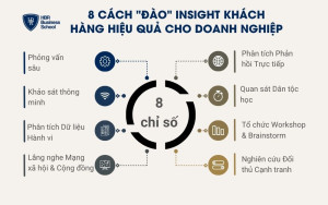 8 cách 
