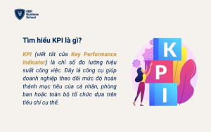 Tìm hiểu KPI là viết tắt của từ gì?