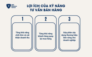 Vì sao kỹ năng tư vấn bán hàng quan trọng?