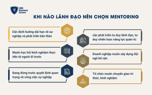 Khi nào nên chọn mentoring?