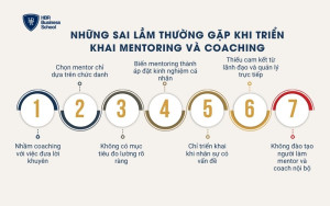Những sai lầm thường gặp khi triển khai mentoring và coaching