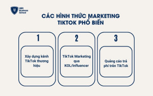 Các hình thức marketing TikTok phổ biến