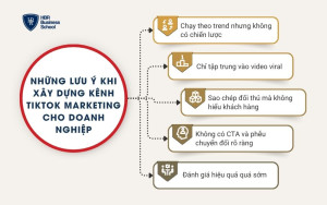 Những lưu ý khi xây dựng kênh Tiktok marketing cho doanh nghiệp