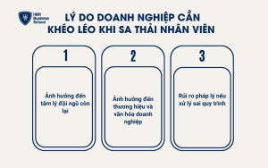 Lý do doanh nghiệp cần khéo léo khi sa thải nhân viên