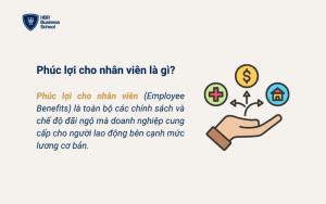 Tìm hiểu phúc lợi cho nhân viên là gì?
