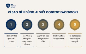 Lý do nên ứng dụng AI vào viết content Facebook