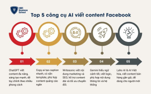 Top 5 công cụ AI viết content Facebook