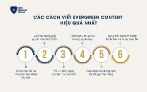 Các cách viết evergreen content hiệu quả nhất