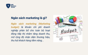 Giải thích ngân sách marketing là gì?