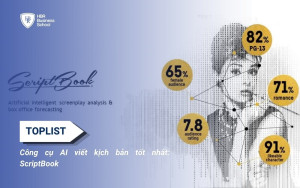 ScriptBook