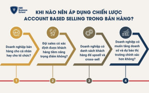 Khi nào nên áp dụng chiến lược Account Based Selling trong bán hàng?