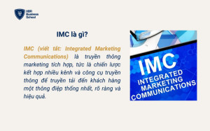 IMC viết tắt của từ gì?