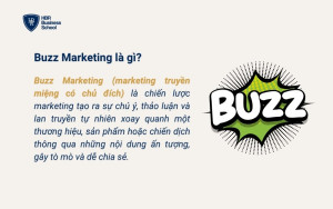 Thuật ngữ Buzz Marketing là gì?