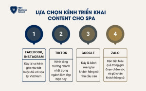 Gợi ý lựa chọn kênh triển khai  content cho spa