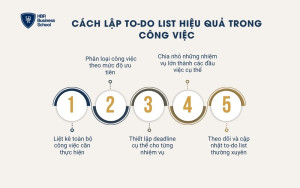 Cách lập to-do list hiệu quả trong công việc