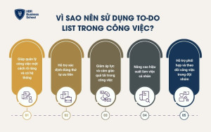 Vì sao nên sử dụng to-do list trong công việc?