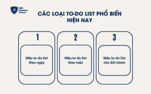 Các loại to-do list phổ biến hiện nay