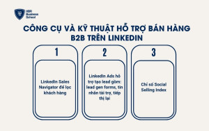 Công cụ và kỹ thuật hỗ trợ bán hàng B2B trên LinkedIn