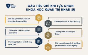 Các tiêu chí khi lựa chọn khóa học quản trị nhân sự