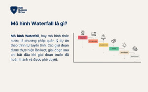 Mô hình Waterfall là gì?