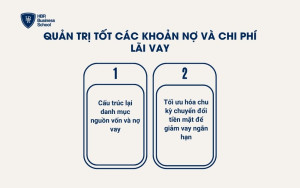 Quản trị tốt các khoản nợ và chi phí lãi vay