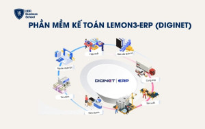 Phần mềm kế toán Lemon3-ERP của Diginet