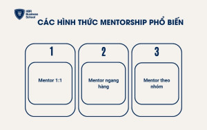 Các hình thức mentorship phổ biến