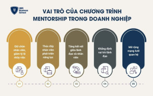 Vai trò của chương trình mentorship trong doanh nghiệp