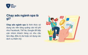 Chạy ads ngành spa là gì?