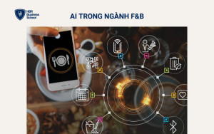 AI trong ngành F&B