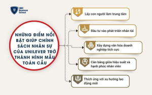 Những điểm nổi bật giúp chính sách nhân sự của Unilever trở thành hình mẫu toàn cầu