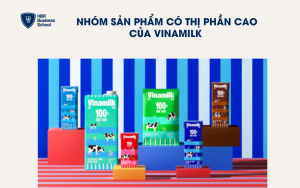 nhóm sản phẩm có thị phần cao và còn nhiều dư địa tăng trưởng