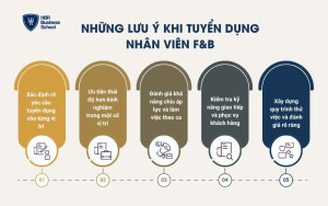 Những lưu ý khi tuyển dụng nhân viên F&B