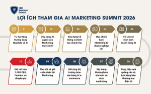 Lợi ích khi tham gia AI Marketing Summit 2026