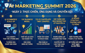 Ngày 2: Thực chiến, ứng dụng và chuyển đổi