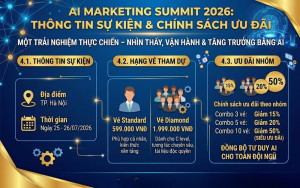 Thông tin sự kiện & chính sách ưu đãi AI Marketing Summit 2026