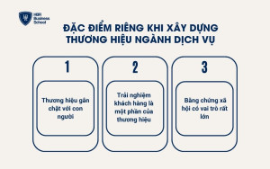 Đặc điểm riêng khi xây dựng thương hiệu ngành dịch vụ