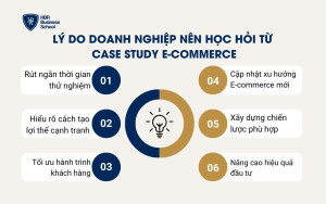 Lý do doanh nghiệp nên học hỏi từ case study e-commerce