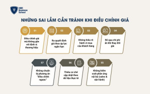 Những sai lầm cần tránh khi điều chỉnh giá